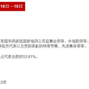 【图说】一图读懂国家电网公司两会