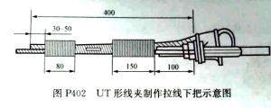 UT线夹制作拉线下把