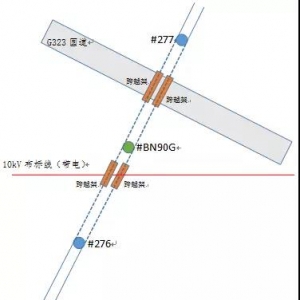 7·3云南文山500kV线路外包工程人身死亡事故报告