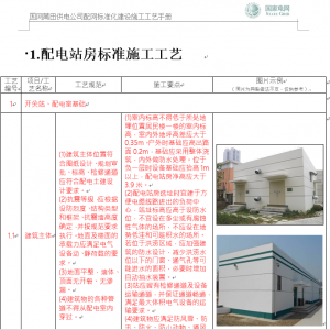 10kA配电站房标准建设规范及施工工艺